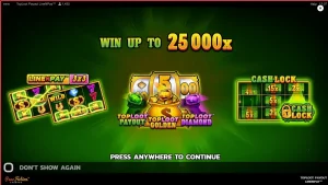 Tampilan visual slot TopLoot Payout LineNPay dengan latar belakang ruang harta karun emas.